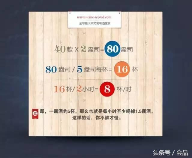 吐酒方法,吐酒怎么样才能不吐了