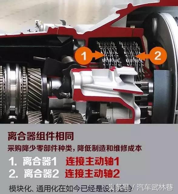 奥迪q5变速箱炸裂,q5变速箱坏了