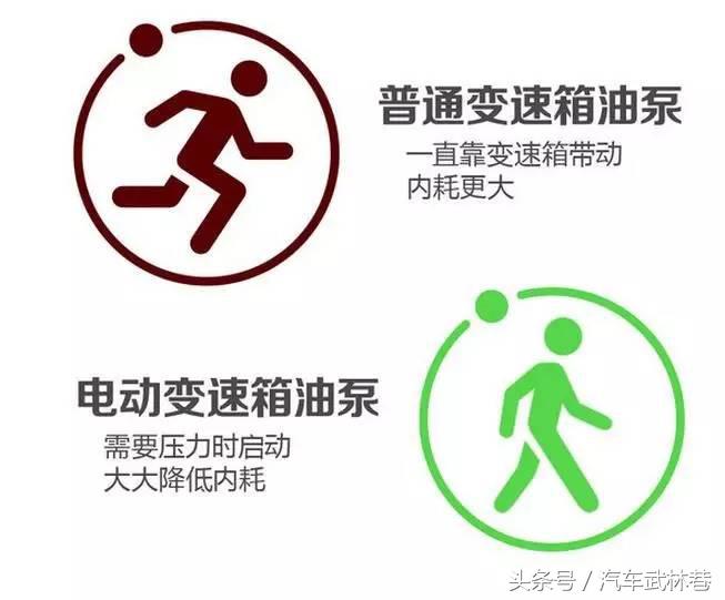 奥迪q5变速箱炸裂,q5变速箱坏了