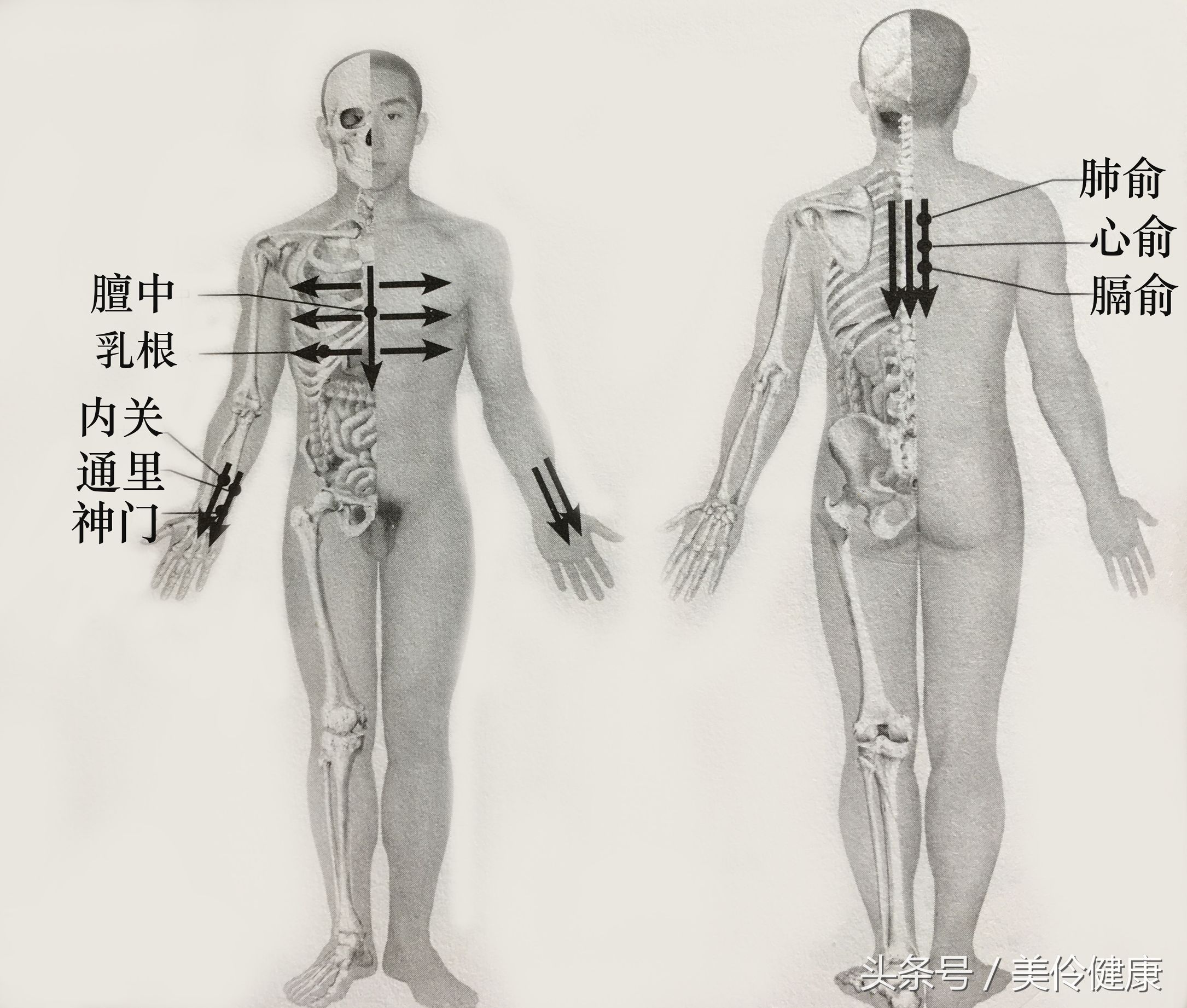 高血压刮痧刮什么地方可以降血压,心脏病高血压能刮痧吗