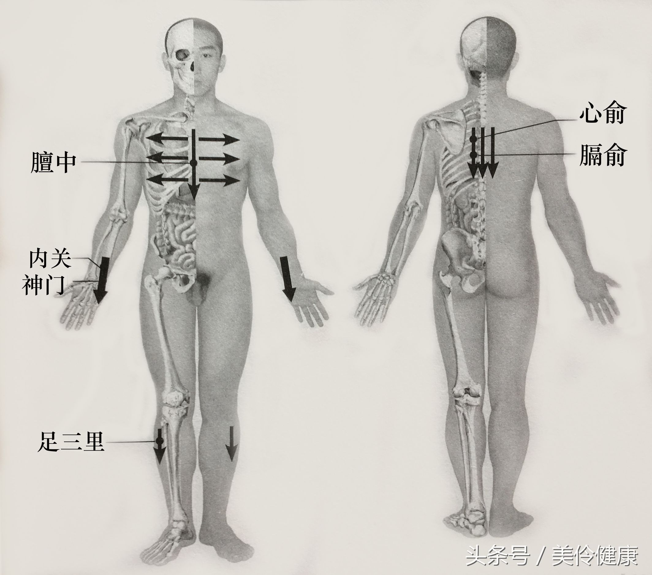 高血压刮痧刮什么地方可以降血压,心脏病高血压能刮痧吗