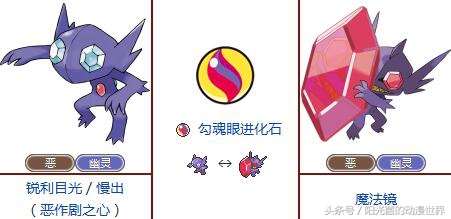 口袋妖怪xy有mega进化吗,口袋妖怪xymega进化图