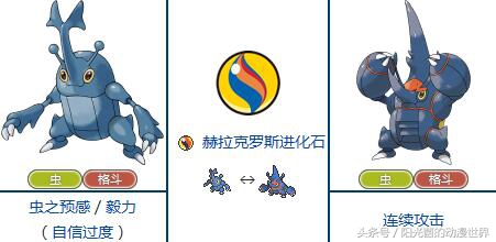 口袋妖怪xy有mega进化吗,口袋妖怪xymega进化图