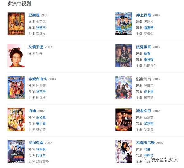 陈小春5“老婆”重聚，《鹿鼎記》播出18年，演员们怎么样了！