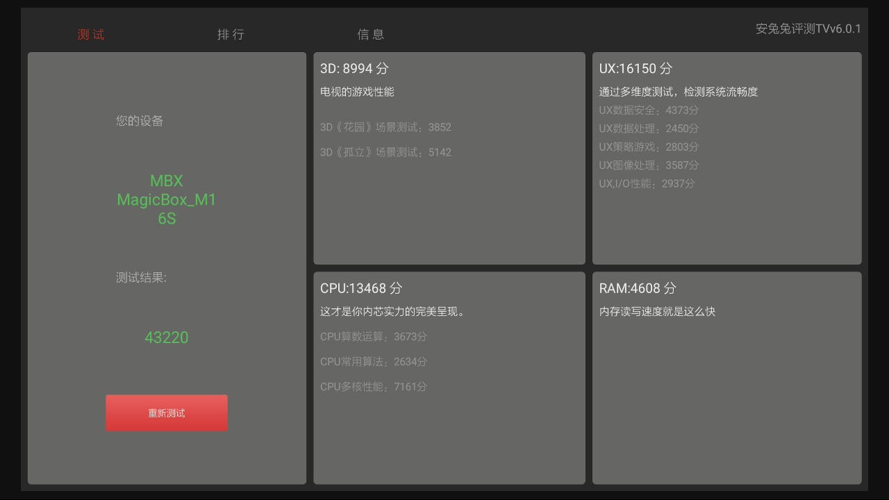 天猫魔盒测评最新,天猫魔盒3pro和6pro区别