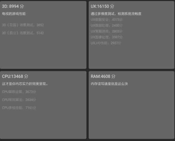 天猫魔盒测评最新,天猫魔盒3pro和6pro区别