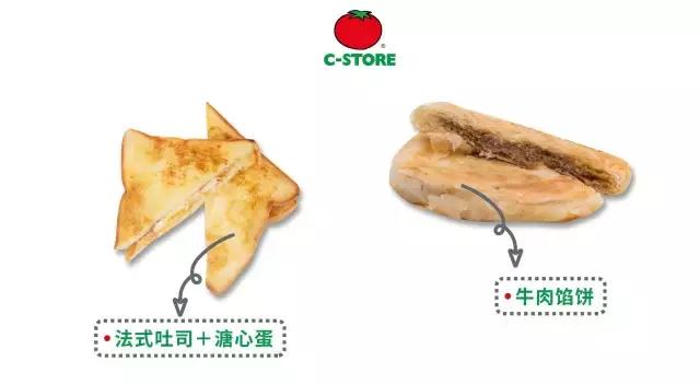 便利店早饭零食推荐,便利店品种排行榜