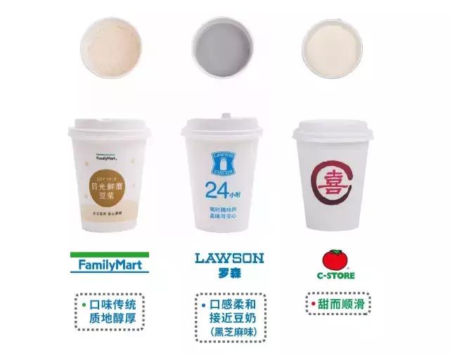 便利店早饭零食推荐,便利店品种排行榜