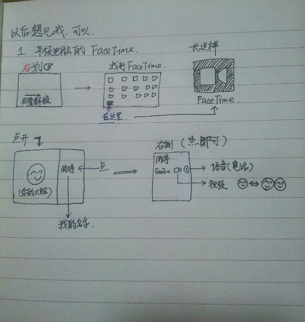 过年回家给父母买什么礼物最好?(啃老族请绕道)