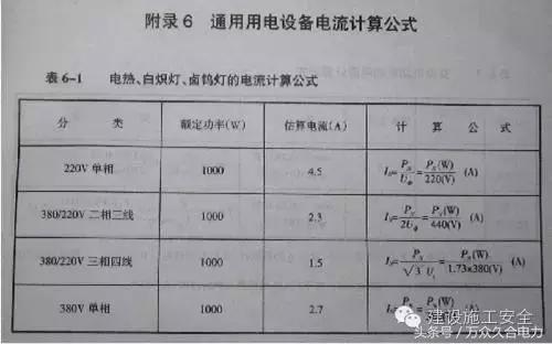 电气设备电流计算公式,电机工作电流的计算公式