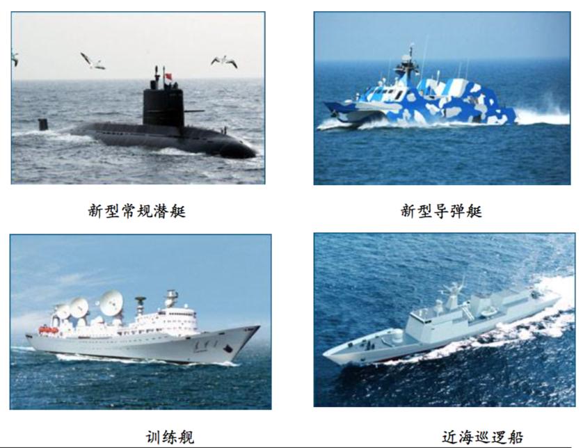 中国船舶中船防务,探秘中国航母