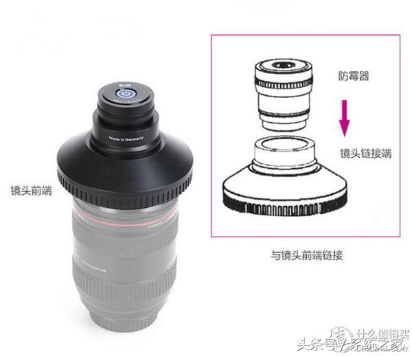 B+WUV-PRO镜头防霉器：究竟有没有用