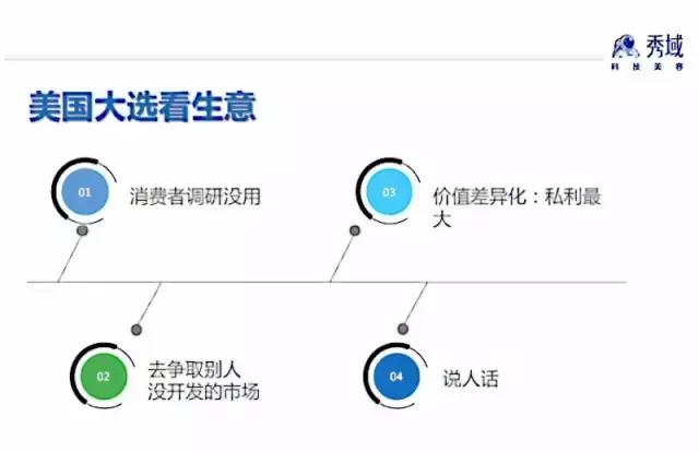 现场｜美业领袖成长营开营，这些大佬把商业秘密和盘托出