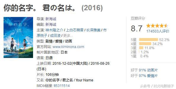 你的名字为什么这么好看,你的名字为什么那么好看