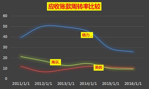 指标筛选方法,全自动筛选指标详解