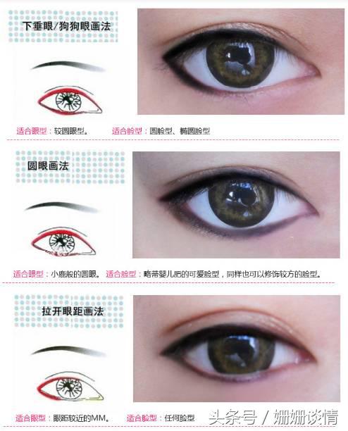 十大良心国货彩妆,兰蔻与ysl彩妆对比