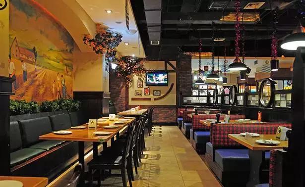 这个绵阳自助餐地图简直神了！各种价位、各种类型的都有！