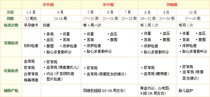 黄晓明和baby同框带孩子去医院,黄晓明angelababy香港