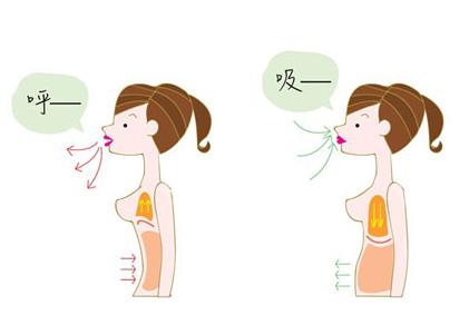 中医实战笔记便秘,中医教你解决便秘