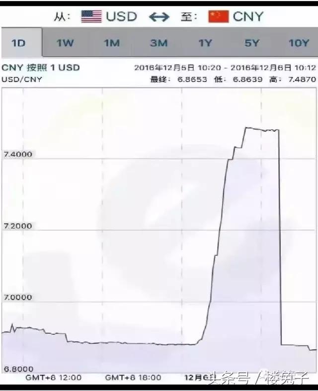 信义玻璃收购福耀玻璃,信义玻璃要约收购中国玻璃