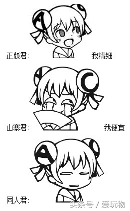 怎么分辨手办正版和祖国版,打开童年记忆的正确方式