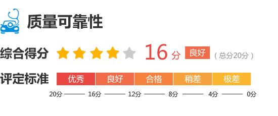 长安悦翔v72015款1.6自动乐动型,长安悦翔v72015款车怎么样