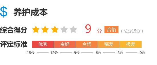 长安悦翔v72015款1.6自动乐动型,长安悦翔v72015款车怎么样