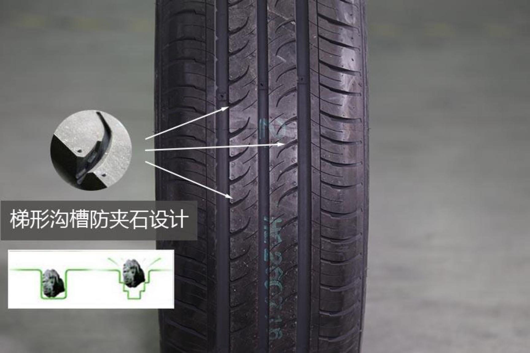 耐磨指数高静音轮胎推荐,经济耐用型轮胎哪个品牌好