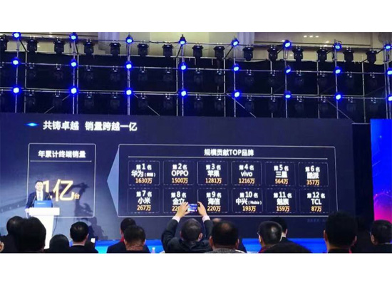 中国电信公布年累计终端销量:酷派表现优异荣获最佳市场表现奖