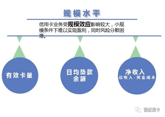 银联数据,银联数据指数2017