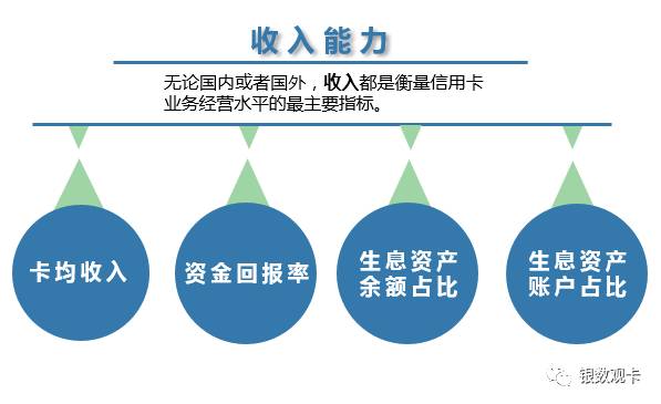 银联数据,银联数据指数2017