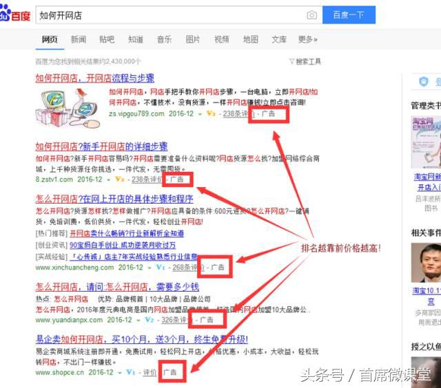 玩这个CPA竟赚了18000元？！