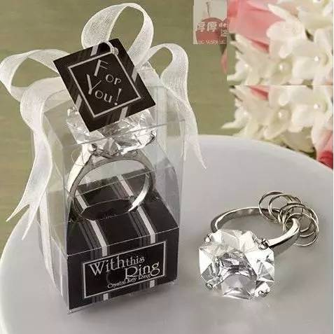 婚礼回礼怎么回,婚礼回礼