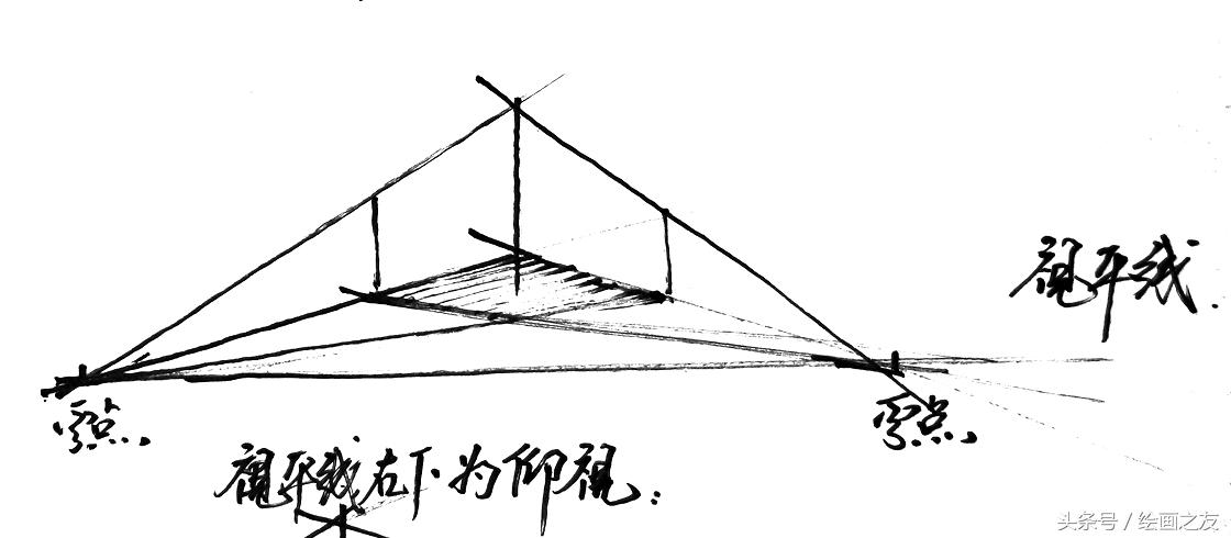 钢笔速写绘画技法教学,精选好课零基础钢笔风景速写入门