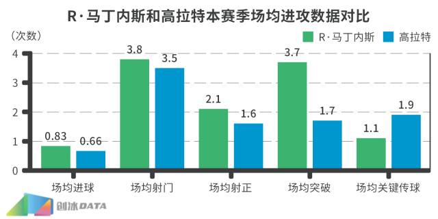 2018中超马丁内斯,达米安·马丁内斯中超