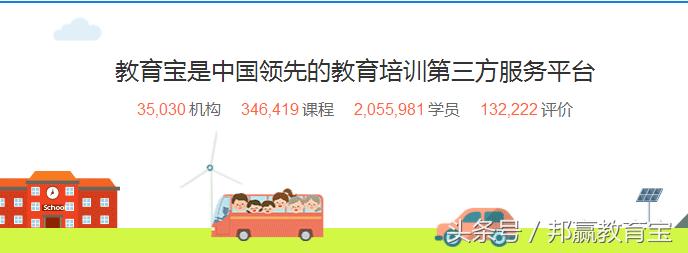 济南雅思机构排名前十,济南新航道雅思培训机构