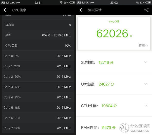 vivox9最强自拍,vivox9测评2016年
