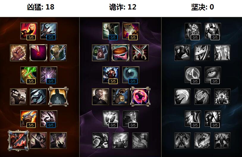 奶妈索拉卡永动机,索拉卡怎么才能成为永动机