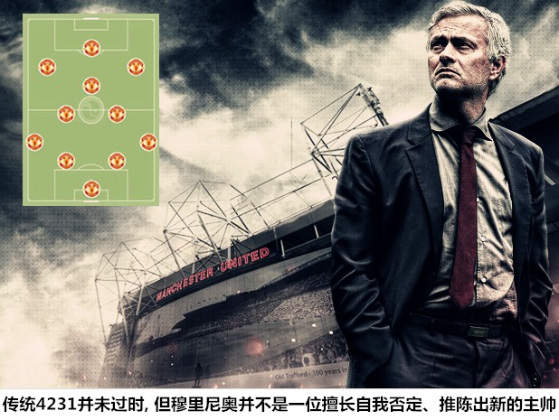 曼联重建之路,曼联重建王朝视频