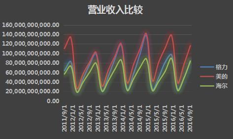 指标筛选方法,全自动筛选指标详解