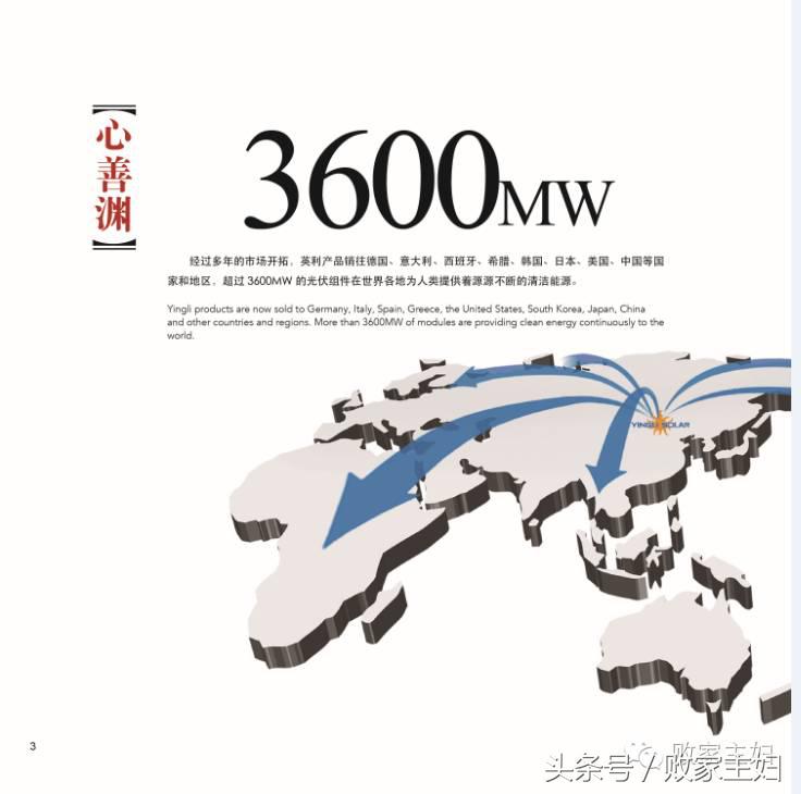 英利|如若你初心不改,必再辉煌