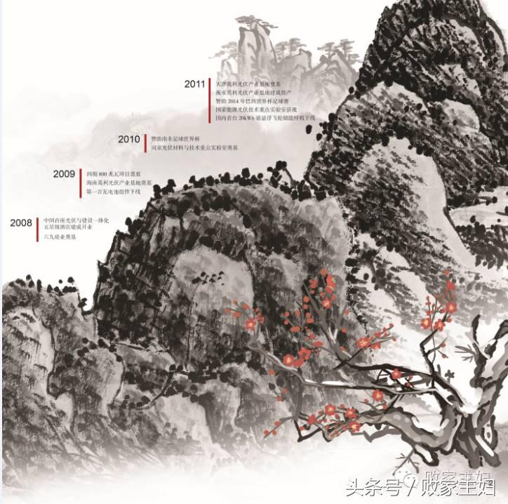 英利|如若你初心不改,必再辉煌