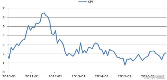 2017年问题婴儿奶粉,宝宝奶粉的发展趋势