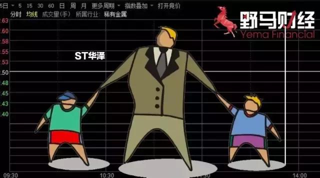 亲兄妹、父子兵，隔壁老王家的ST华泽才是“妖精”、“害人精”