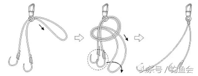 怎样绑鱼线图解视频教程,鱼线绑别针方法图解