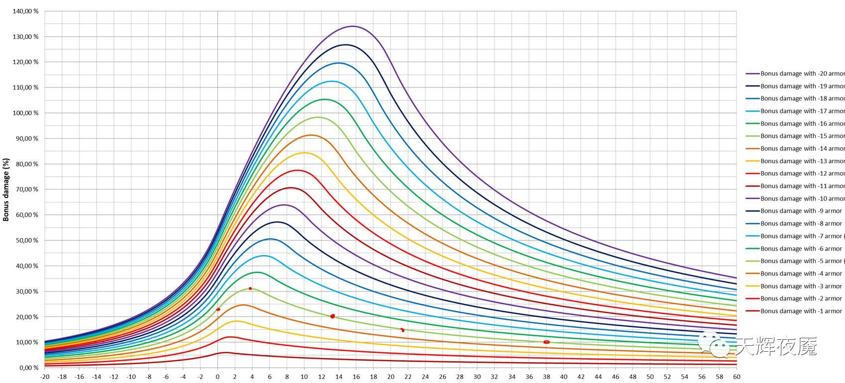 dota2当前版本强势装备,深度解析dota2