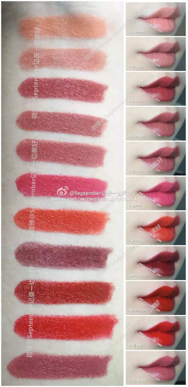 不习惯用唇膏怎么办,唇膏依赖症怎么修护