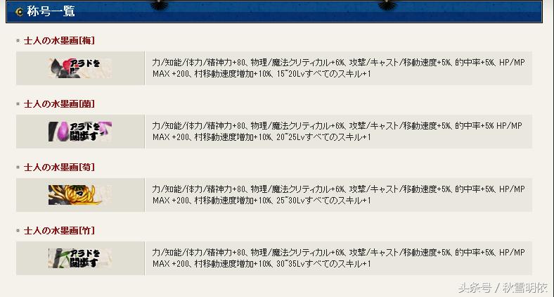 dnf日服新出动漫套,dnf春节套主要看什么