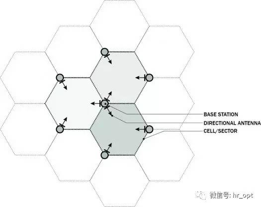 为什么手机可以打电话却无法上网,手机可以上网但打电话是什么原因