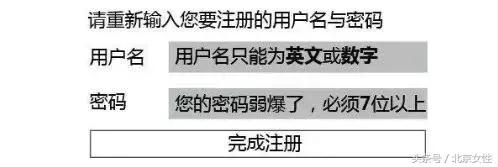 乐活|密码多到崩溃怎么记？管理密码有妙招